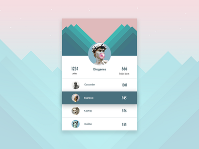 daily Ui  #019 - Leaderboard