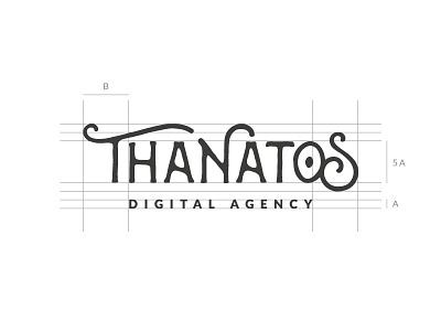 Brand Structure | THANATOS Digital Agency