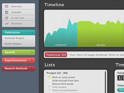 WIP: Time Management App gui mac os x project manager time management to do ui