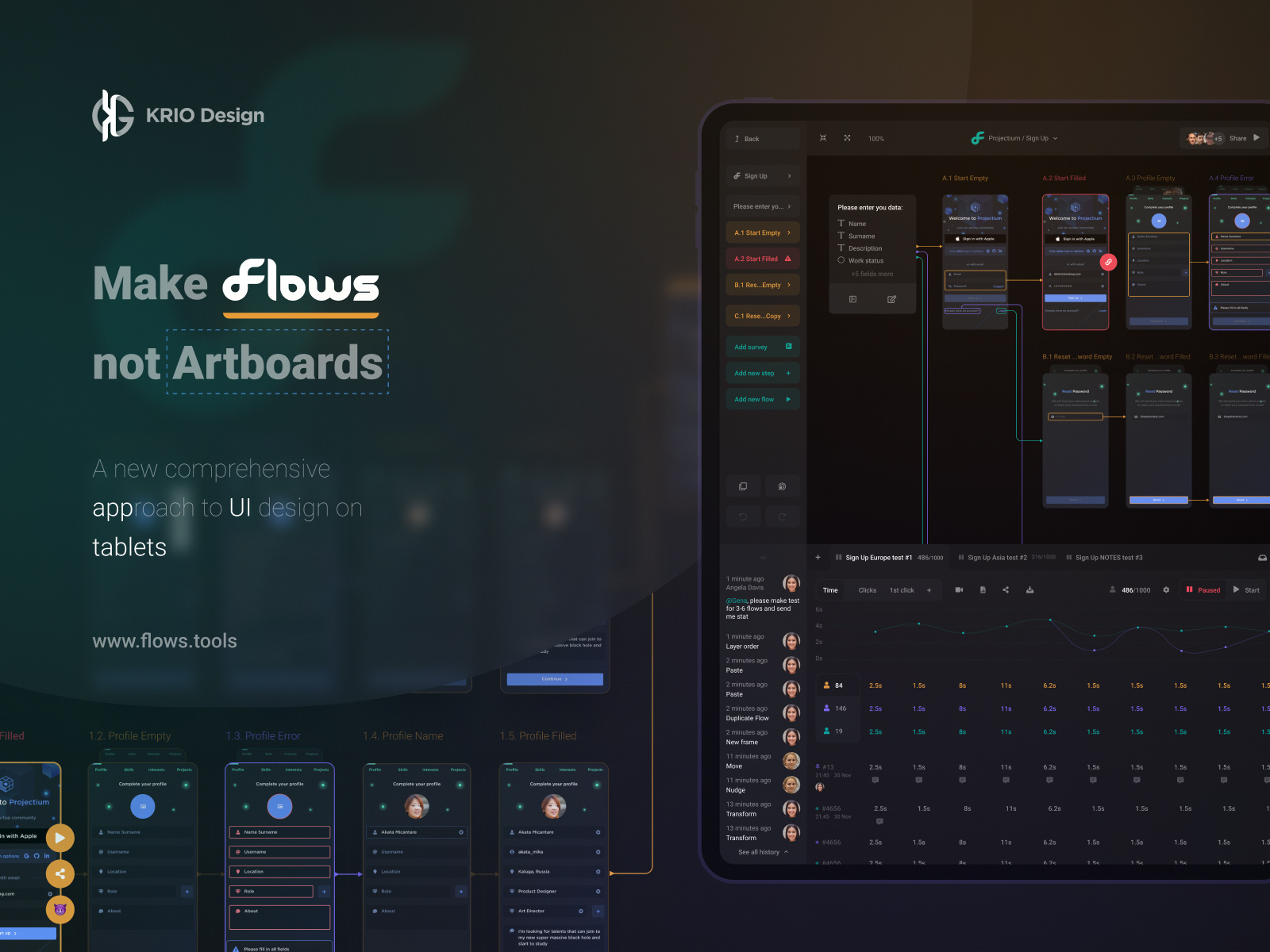 Flows Figma on Tablets by Gennady Kozhevny on Dribbble