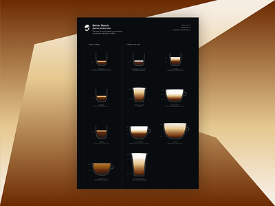 Better Basics Coffee Poster coffee illustration poster visual design
