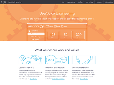 Engineering Homepage uservoice