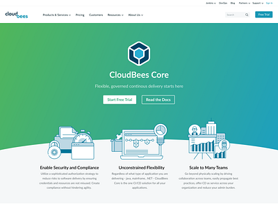 Cloudbees Core