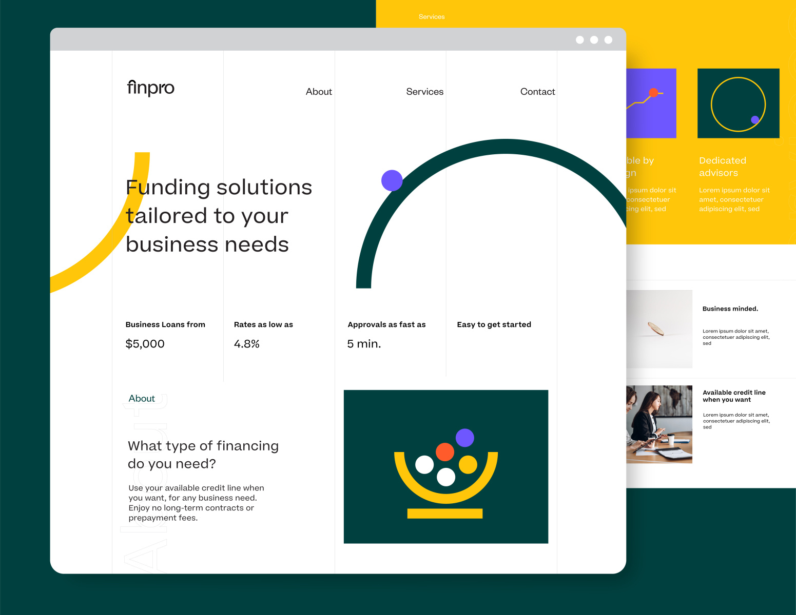 Finpro Website By Julija Stasiulait On Dribbble Finpro Website By Julija Stasiulait On Dribbble