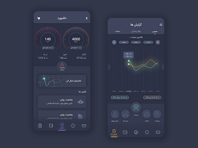 Car diagnostic, an old work (2017) app dark product design ui ui design ux ux design