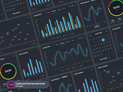 Dashboard Interface Elements