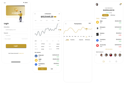 Crypto Wallet Ui design