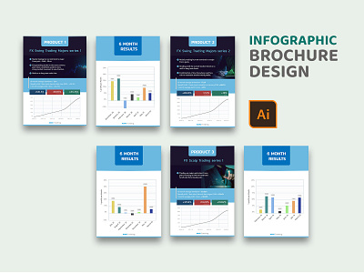 INFOGRAPHIC BROCHURE DESIGN branding brochure design business proposal corporate brochure design flyer graphic design illustration infographic ui