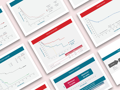 INFOGRAPHIC TEMPLATE branding brochure design business proposal corporate brochure design graphic design illustration ui