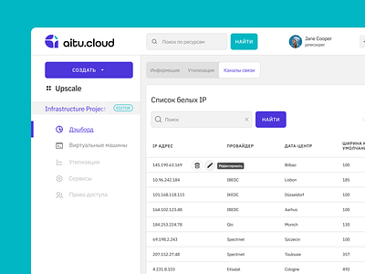 Aitu Cloud - Infrastructure as a Service app dashboard iaas interface table ui web
