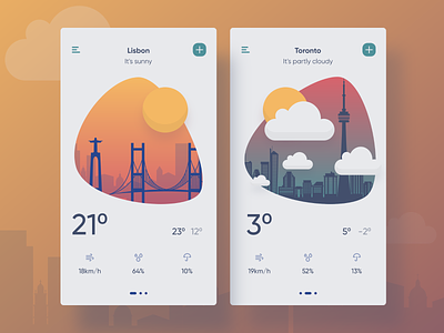 Weather 037 dailyui design illustration mobile productdesign ui ux