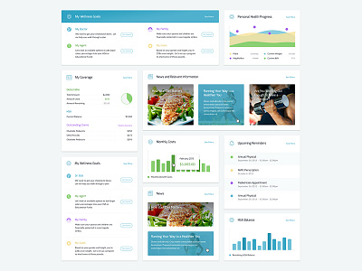 Dashboard Cards cards client dashboard graphs health material design news