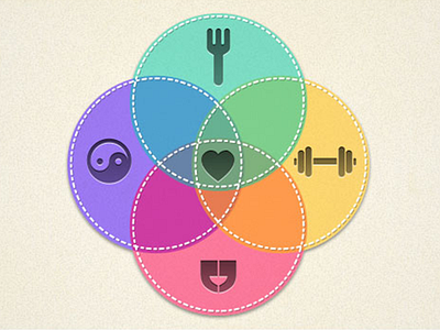 Holistic Nutrition Diagramme diagramme faux stitch illustration venn