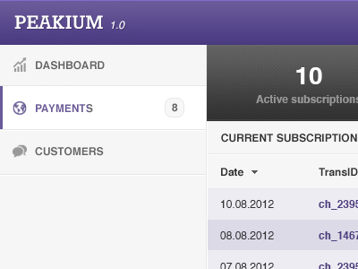 Payment overview backend dashboard interface payment peakium table ui