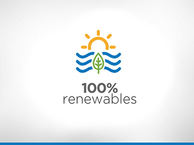 100 eco energy hybrid plant renewable solar water wind