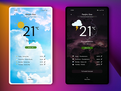 Weather UI dailyui dailyuichallenges design dribble figma ui uiux uiuxdesigner weatherui