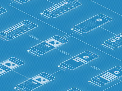 App Prototype app blueprint mobile perspective prototype wireframe