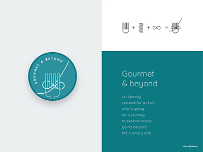 Identity design // Gourmet & beyond beyond branding food gourmet identity illustration infinity logo minimal