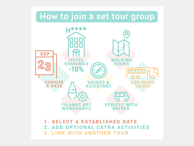 Tours & travel agency diagram