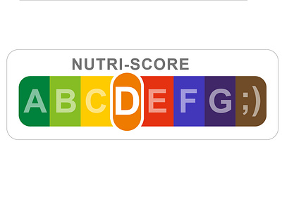 new NUTRI-SCORE for Spain