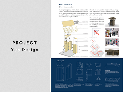 You Design architecture design modifiable modular