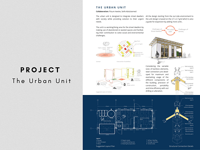 The Urban Unit architectural design modular urban