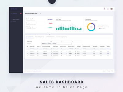 Dashboard Sales Page dashboard database graphic sales