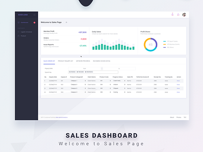 Dashboard Sales Page