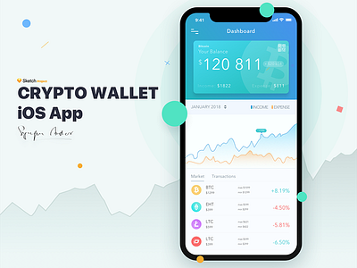 Bitcoin Wallet bitcoin bitcoin wallet crypto cryptocurrency money wallet