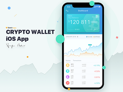 Bitcoin Wallet