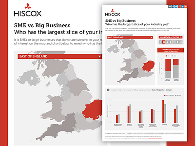 Sme Vs Big Business - Interactive Map 2015 hiscox infographic insurance interactive infographic interactive map