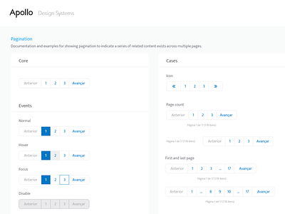 Apollo Design System - Pagination apollo design design system pagination ui ux