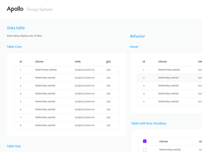 Apollo Design System - Table cases