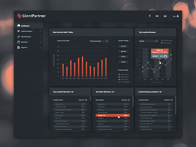 Silent Partners :: Dashboard charts dark dashboard lists portal reports revenue software ui ux web web design