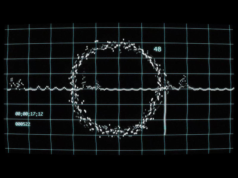 Section 3 equalizer visualization distortion after effects electronic video music