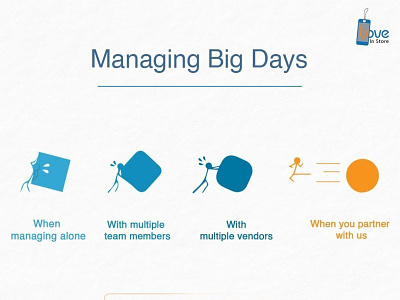 Managing Big Days fmcg managed services