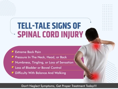 Signs of Spinal Cord Injury- Dr. Ankur Kumar by Dr. Ankur Kumar on Dribbble