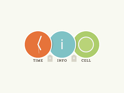 Change Your DNA Diagram