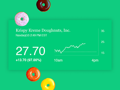 Stock chart donut donuts