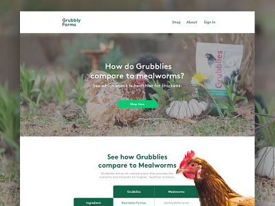 GrubblyFarms | Landing Page 🐓 cro design ecomm ecommerce klientboost landing page ui