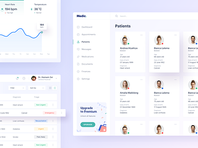 Medical Dashboard - Patients