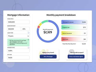 Mortgage calculator dailyui ui