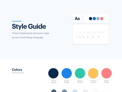 ODS v1 Consumer Design System by allen jordan for Opendoor Design on ...