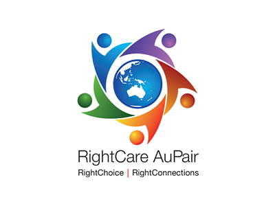 Right Care AuPair logo