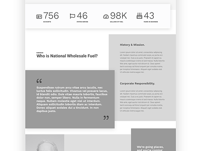 Wireframes for Limited Imagery about design fontawesome grid page stats testimonial web wireframes