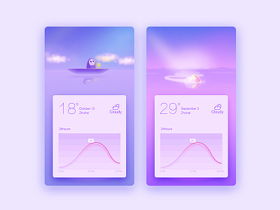 Weather interface