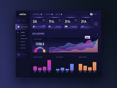 Ticketing system background ui ux web