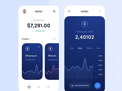 Crypto Wallet application figma graphic design mobile app mobileapp ui uiux wallet app