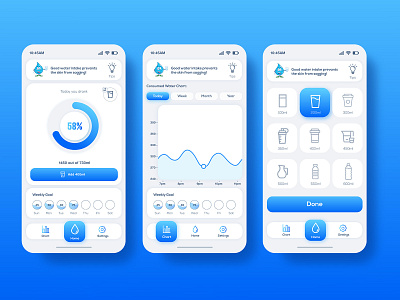 Water Drink UIUX adobe xd app app design application design figma graphic design mobile app ui uiux uiux design water
