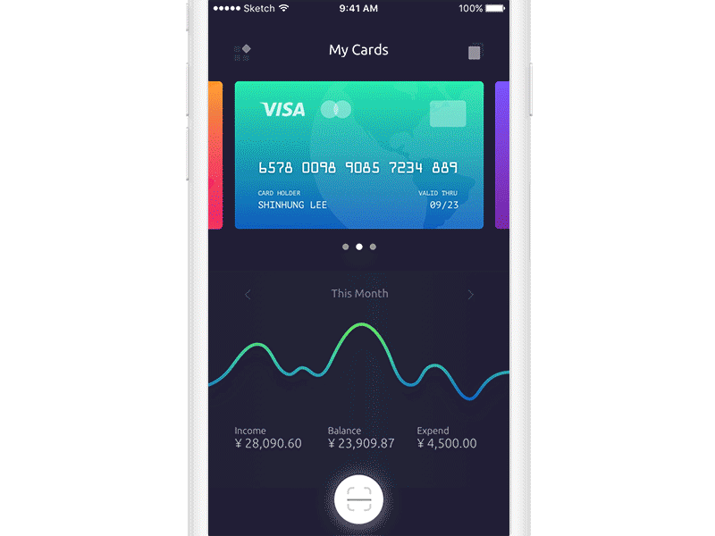 Practice: Bank card in Mobile Payment with NFC